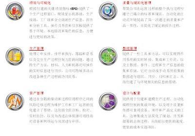 羅克韋爾自動(dòng)化發(fā)布FactoryTalk集成化生產(chǎn)與績(jī)效套件，賦能制造業(yè)數(shù)字化轉(zhuǎn)型